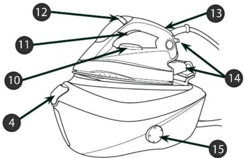 HOOVER IronSpeed SFD 4103 - 1