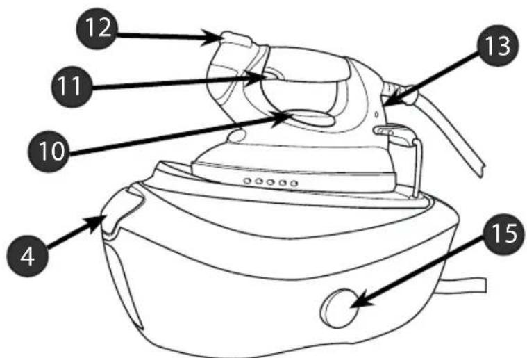 HOOVER IronSpeed SFD 4103 - 2