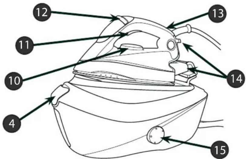 HOOVER IronSpeed SFD 4103 - Engomar a seco - 1