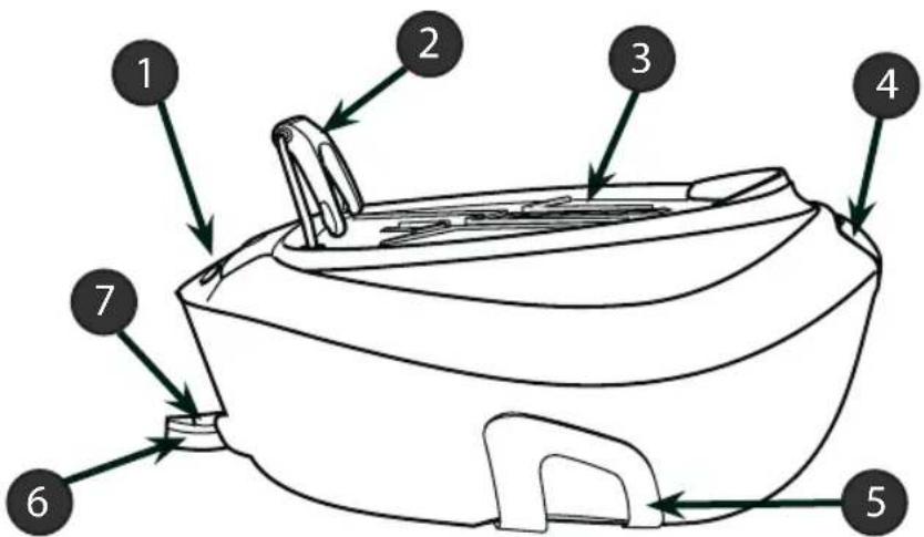 HOOVER IronSpeed SFD 4103 - Regolamento per la garanzia - 1