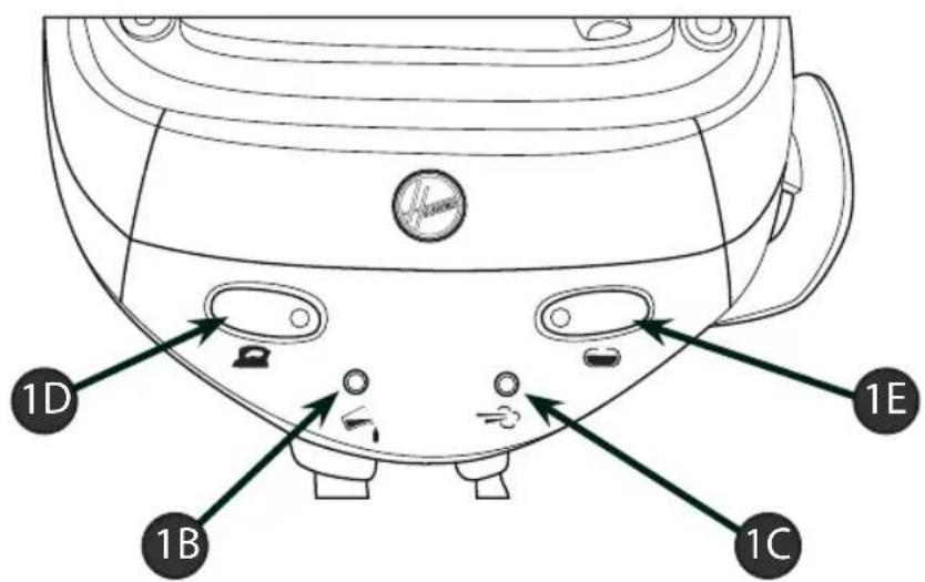 HOOVER IronSpeed SFD 4103 - 4