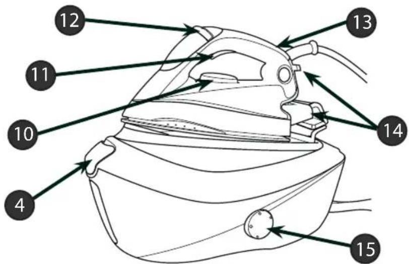 HOOVER IronSpeed SFD 4103 - 1