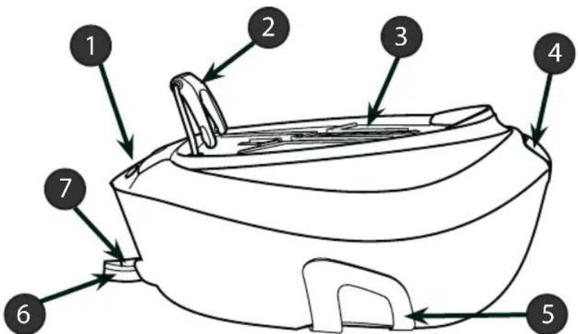 HOOVER IronSpeed SFD 4103 - Garantia - 1
