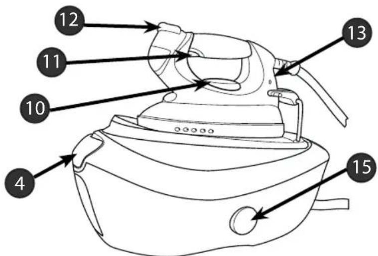 HOOVER IronSpeed SFD 4103 - 2
