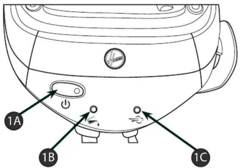 HOOVER IronSpeed SFD 4103 - IRONspeed - 4