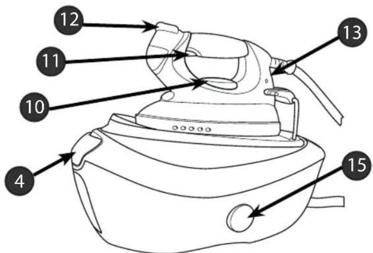 HOOVER IronSpeed SFD 4103 - 2
