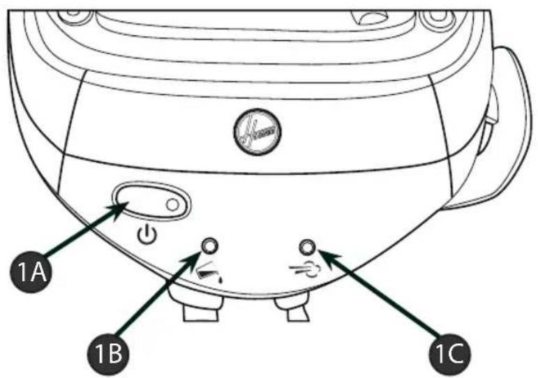 HOOVER IronSpeed SFD 4103 - 3