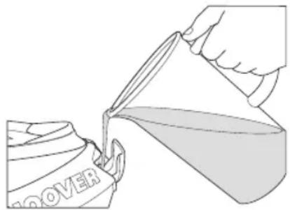 HOOVER IronSpeed SFD 4103 - Poglavje 2.2 - Polnjenje posode za vodo - 1
