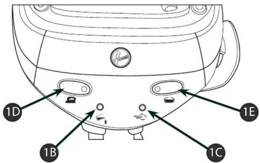 HOOVER IronSpeed SFD 4103 - 4