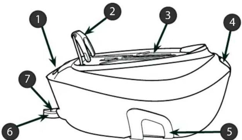 HOOVER IronSpeed SFD 4103 - Garantieerklärung - 1
