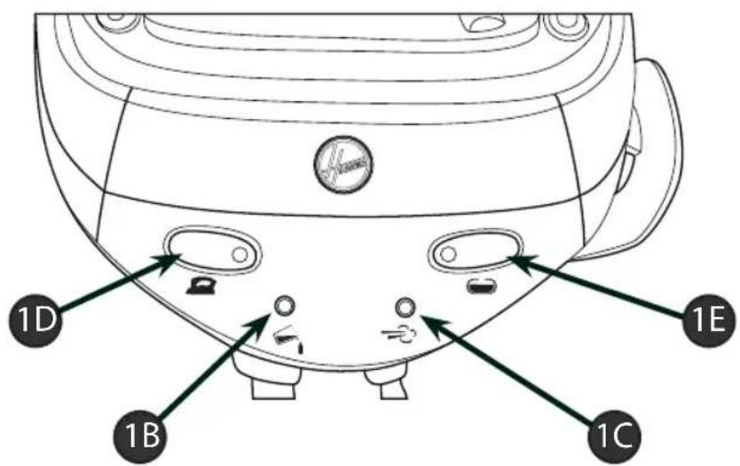 HOOVER IronSpeed SFD 4103 - 5