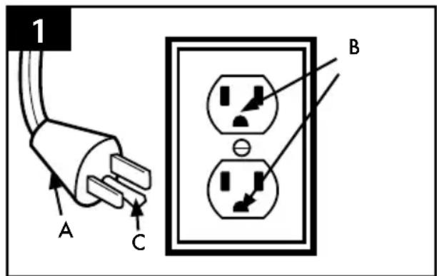 HOOVER Classic FloorMate - GROUNDING INSTRUCTIONS - 1