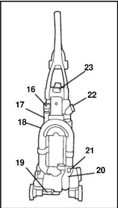 HOOVER TSeries WindTunnel - descipación de la aspiradora - 2