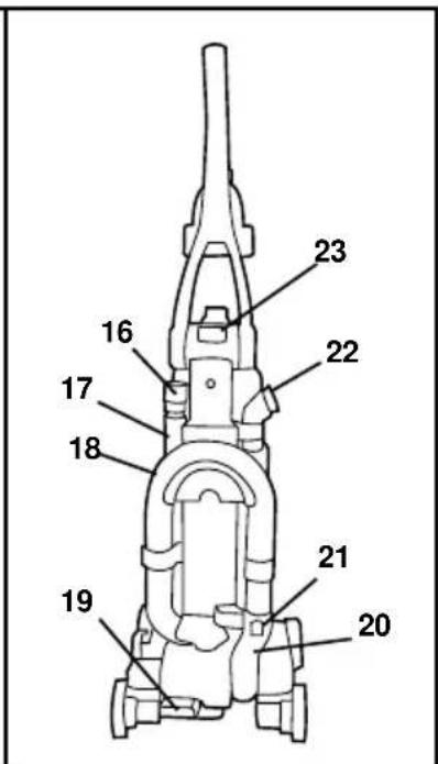 HOOVER TSeries WindTunnel - vacuum description - 2