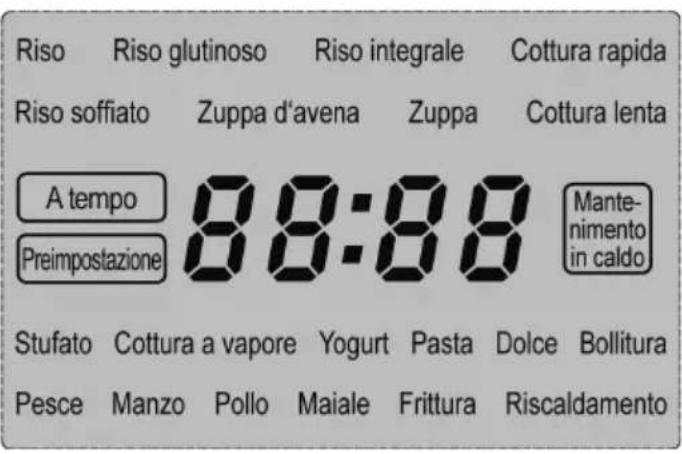 SEVERIN MC 2448 - Display - 1