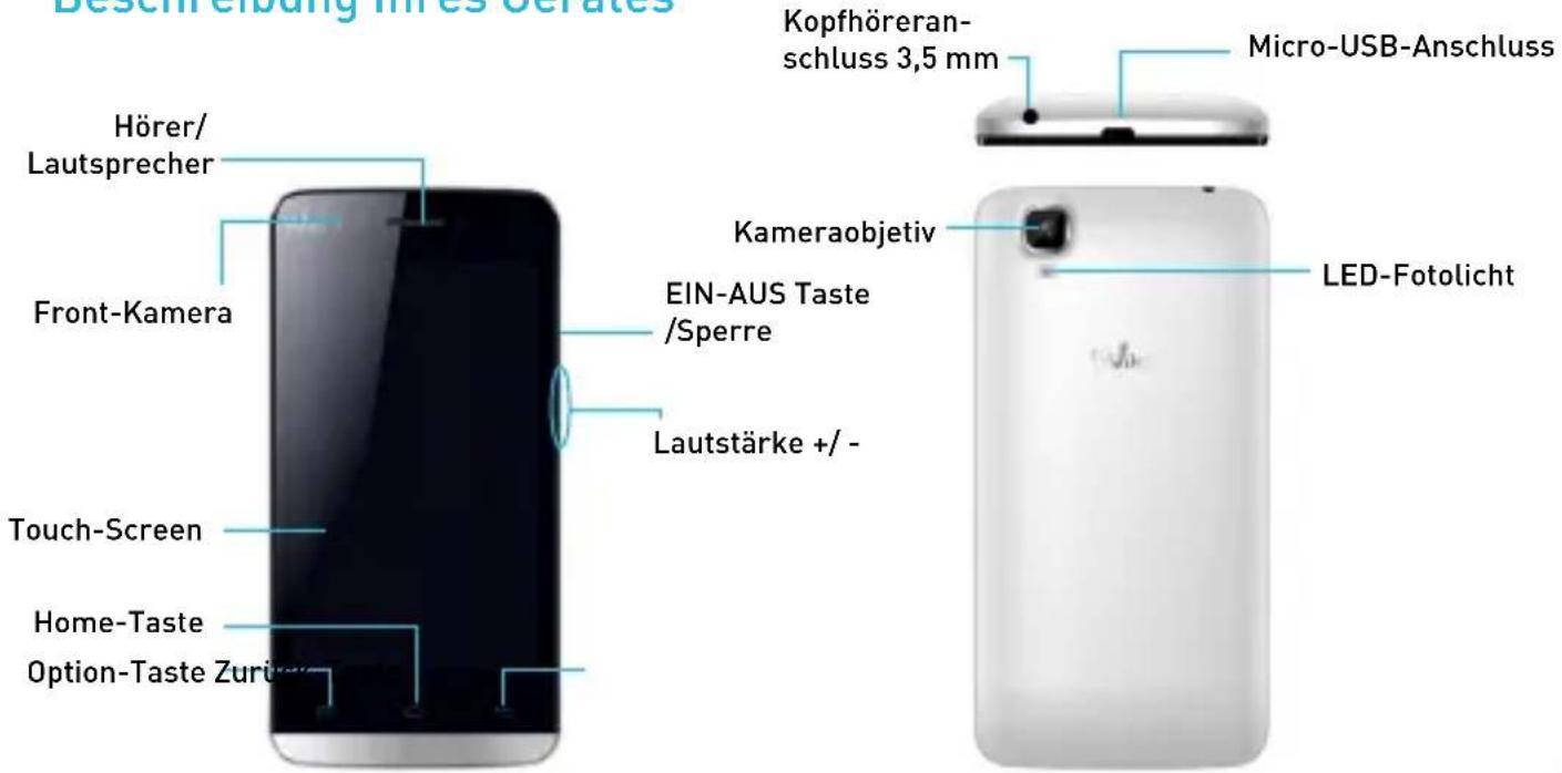 WIKO Fizz - WIKO SAS - 2