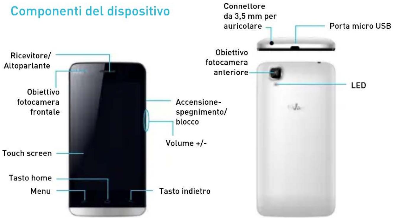 WIKO Fizz - Contenuto della confezione : - 1