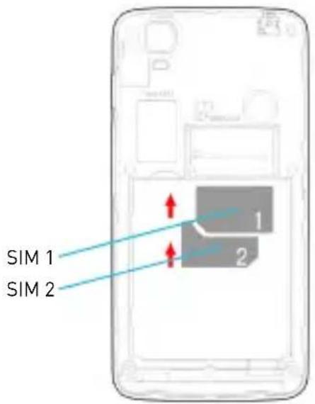 WIKO Fizz - \~ Einlegen der SIM-Karte - 1