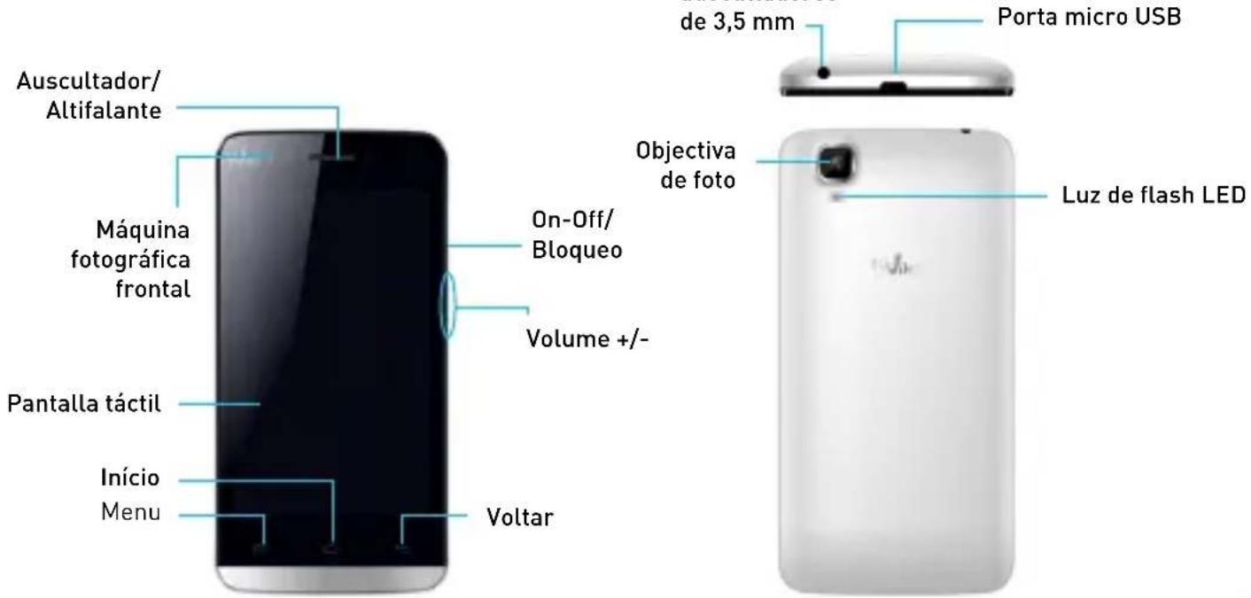 WIKO Fizz - Conteúdo da embalagem : - 1