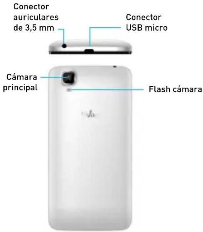 Conector auriculares de 3,5 mm Cármara principal Flash cámara Conector USB micro