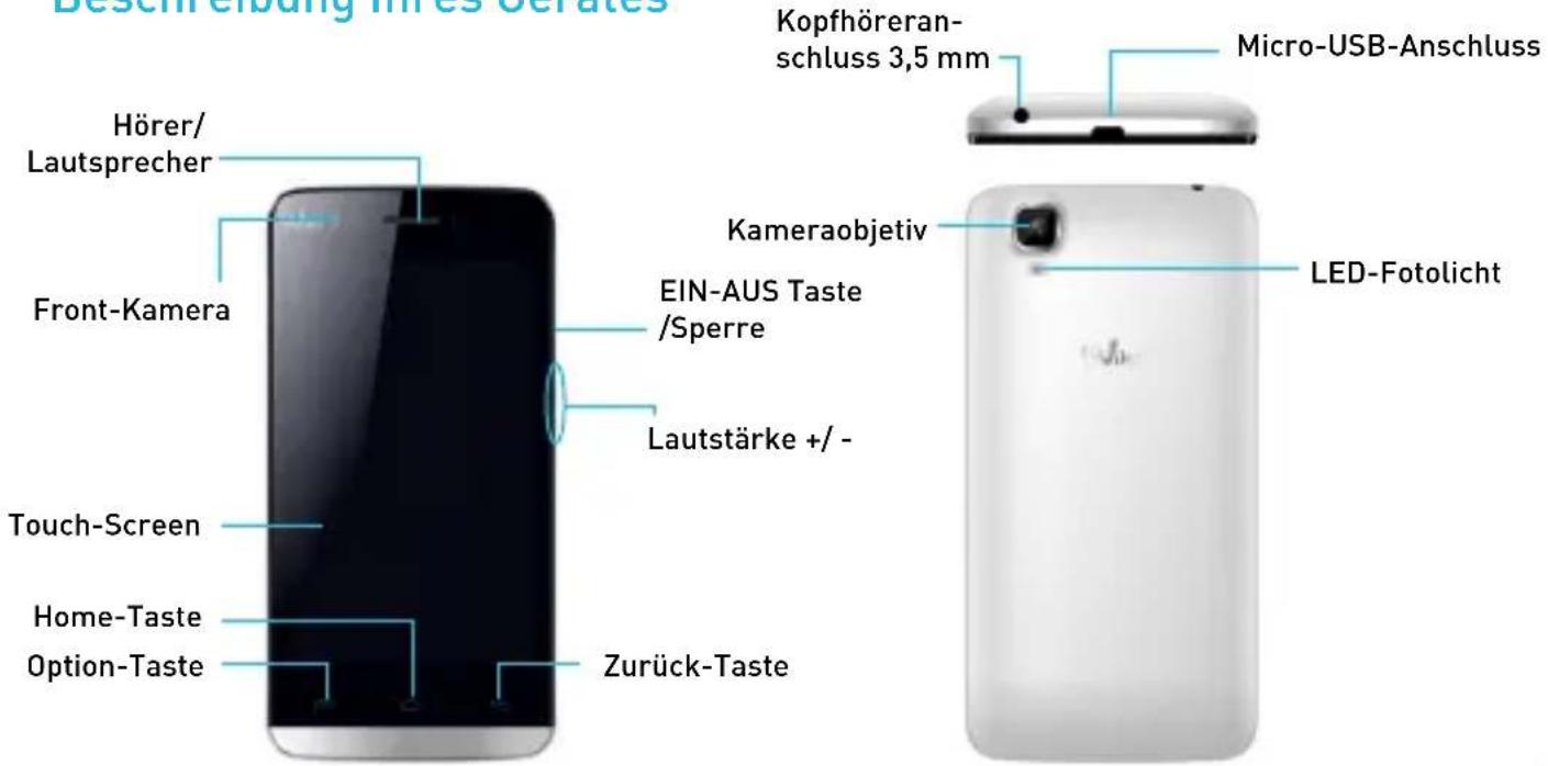WIKO Fizz - Lieferumfang : - 1