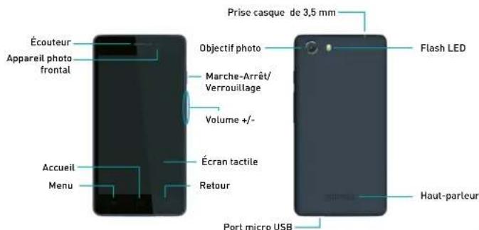 WIKO Bloom 2 - Contenu du coffret: - 1