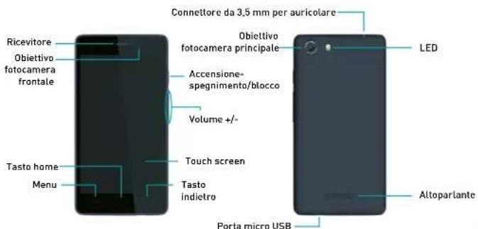 WIKO Bloom 2 - Contenuto della confezione : - 1