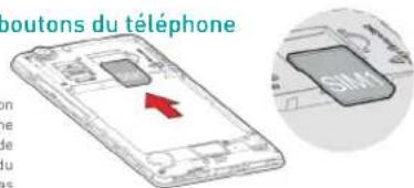 WIKO Bloom 2 - - Insertion des cartes SIM - 1
