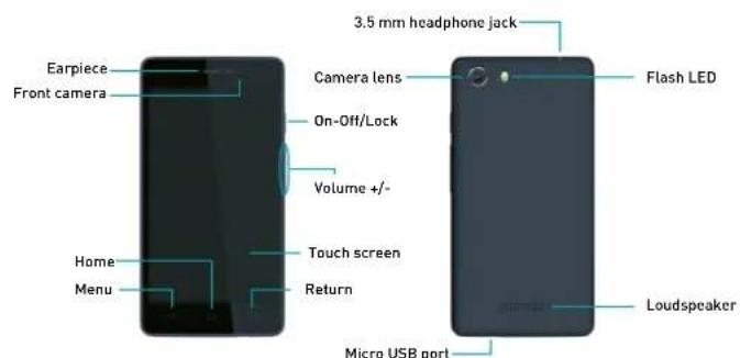 WIKO Bloom 2 - What's in the Box: - 1