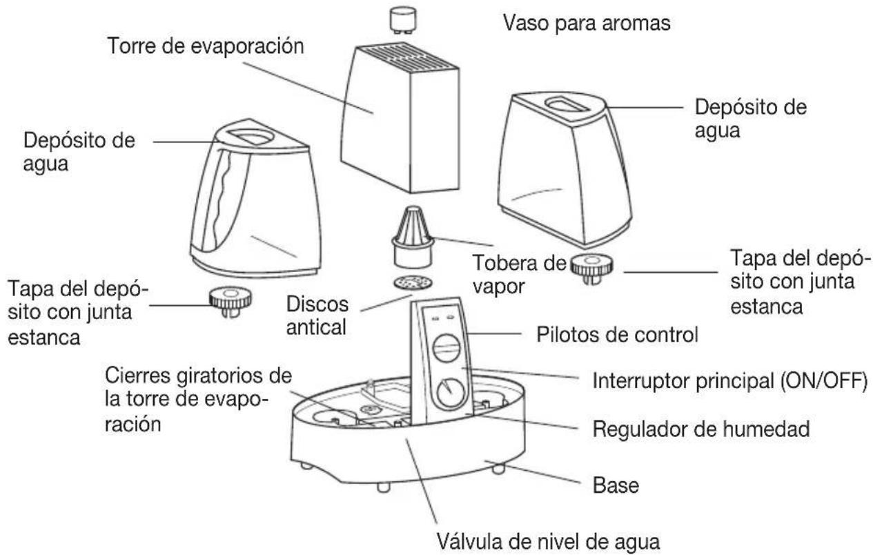 BEURER LB 60 - Components - 1