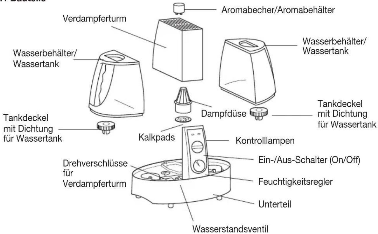BEURER LB 60 - Bauteile - 1
