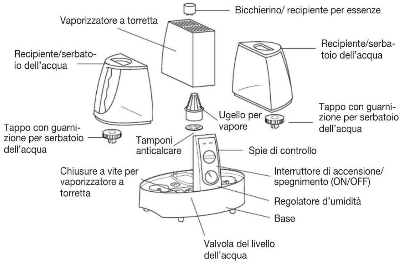 BEURER LB 60 - Componenti - 1