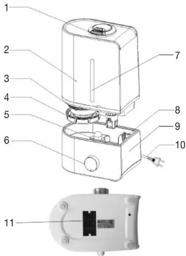 BEURER LW 110 - 4.Описане пибopa - 1