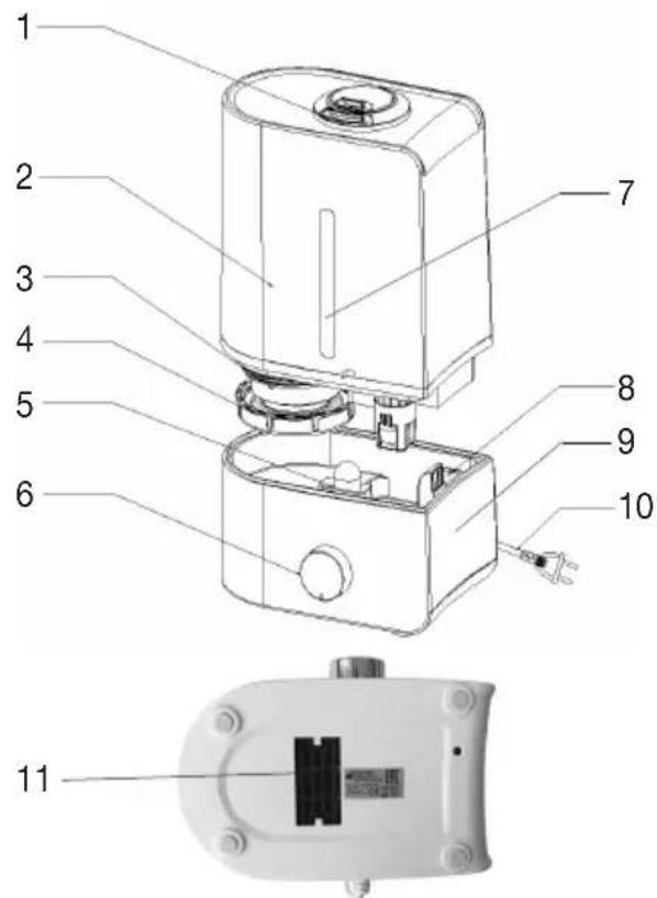 BEURER LW 110 - Gerätebeschreibung - 1