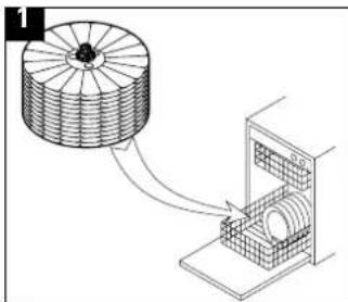 BEURER LW 100 - Nettoyage des disques d'humidification (suite) - 1