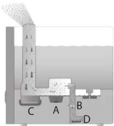 BEURER LB 88 - Uruchomienie - 1