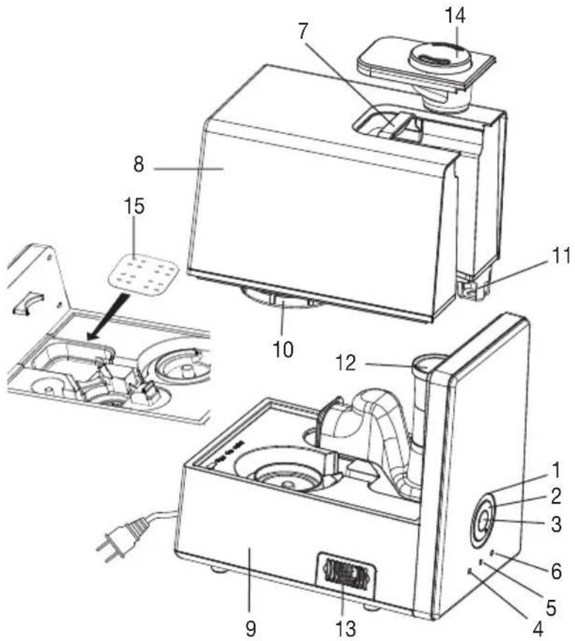 BEURER LB 88 - Gerätebeschreibung - 1