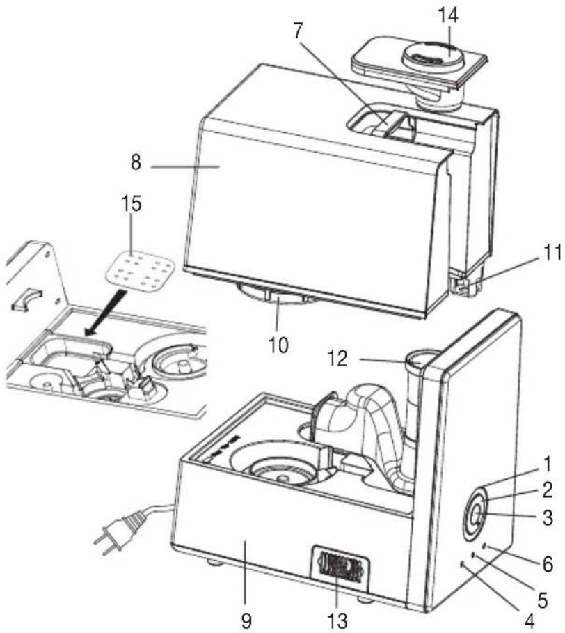 BEURER LB 88 - Descripción del aparato - 1