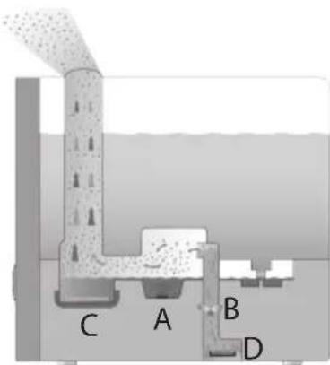BEURER LB 88 - Initial use - 1