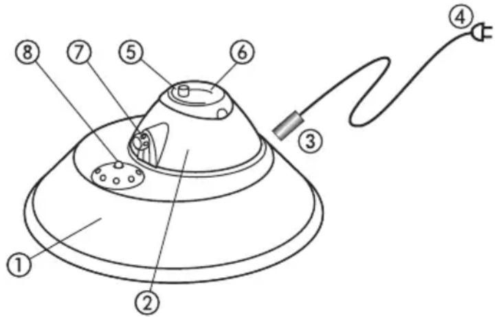 BEURER LB 20 - Descrição do aparecido - 1