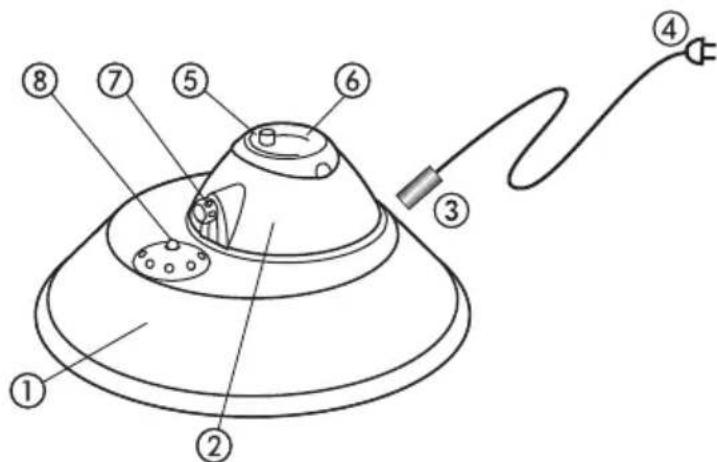 BEURER LB 20 - Opis urzadzenia - 1