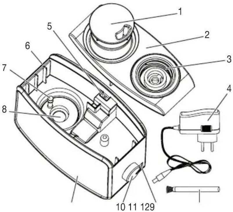 BEURER LB 12 - Descripción del aparato - 1