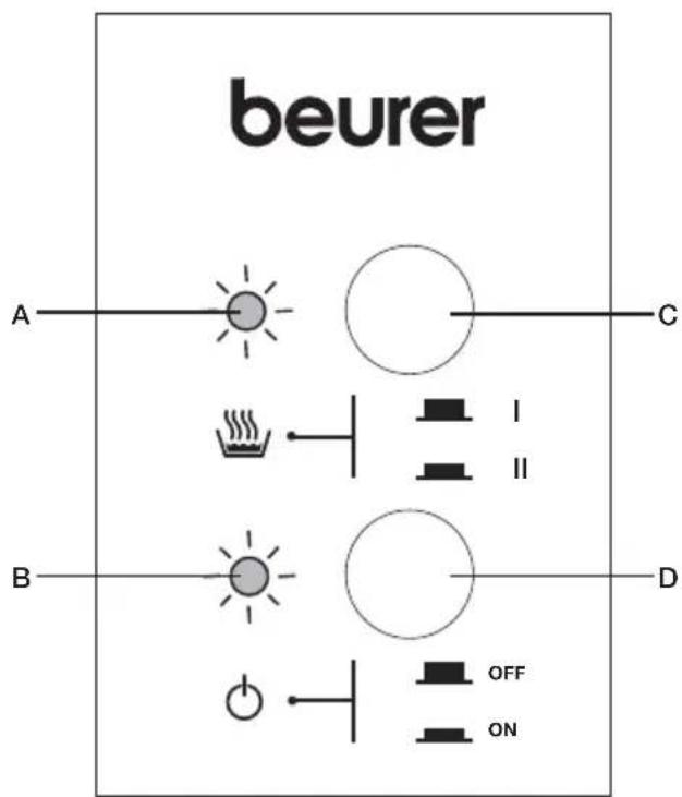 BEURER LB 50 - Kumanda alanı - 2