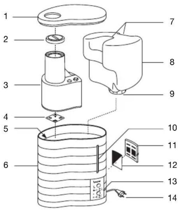 BEURER LB 50 - Humidificador del aire - 1