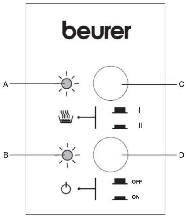BEURER LB 50 - Humidificador del aire - 2