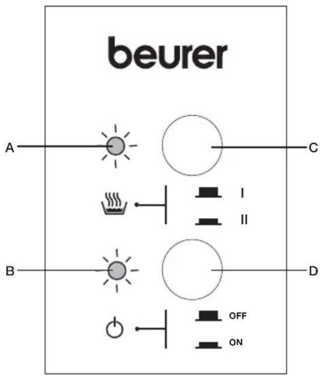 BEURER LB 50 - Bedienfeld - 1
