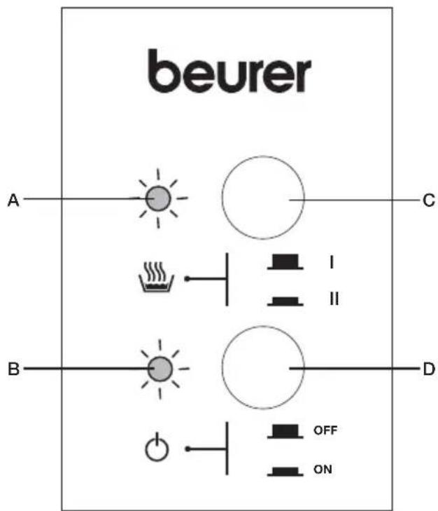 BEURER LB 50 - Control panel - 1