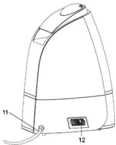 BEURER LB 44 - Puesta en marcha - 2