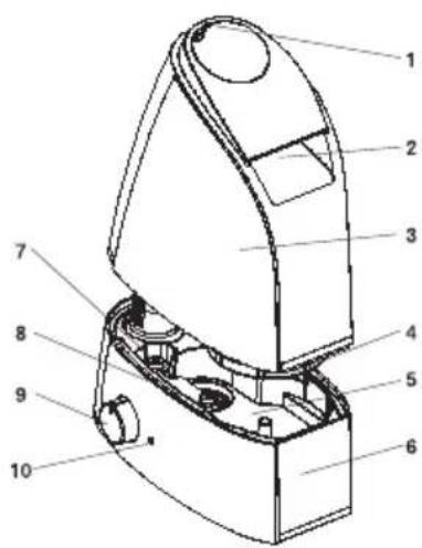 BEURER LB 44 - Description de l'appareil - 1