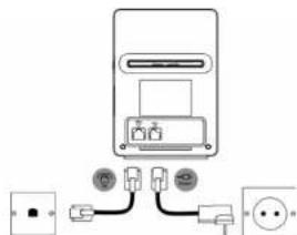 MOTOROLA D811 - Getting started - 1